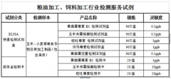 糧油加工、飼料加工行業(yè)解決方案