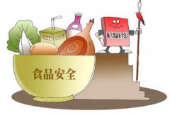 食品重金屬檢測(cè)儀保障食品安全